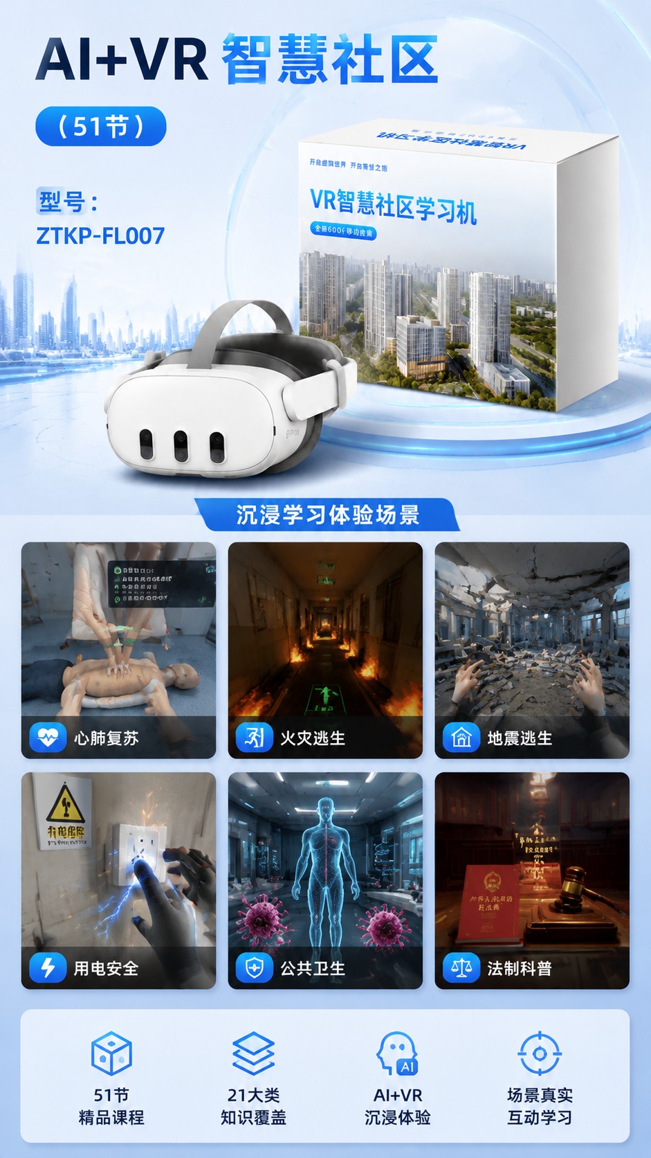 AI+VR智慧社区 (51节)详情图 2