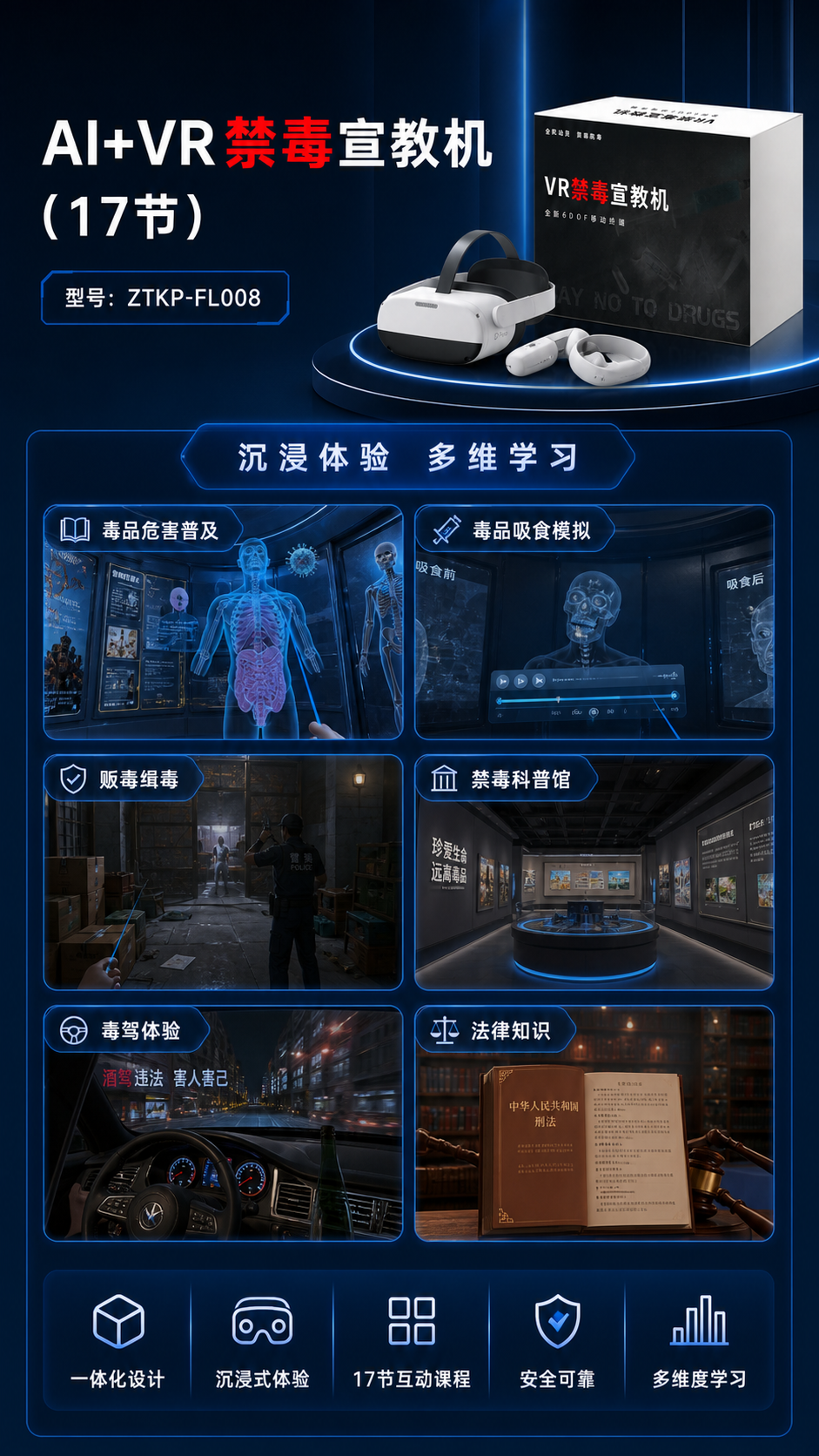 AI+VR禁毒宣教机 (17节)详情图 2